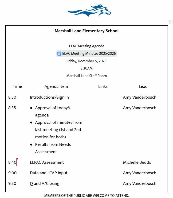 The agenda for the meeting